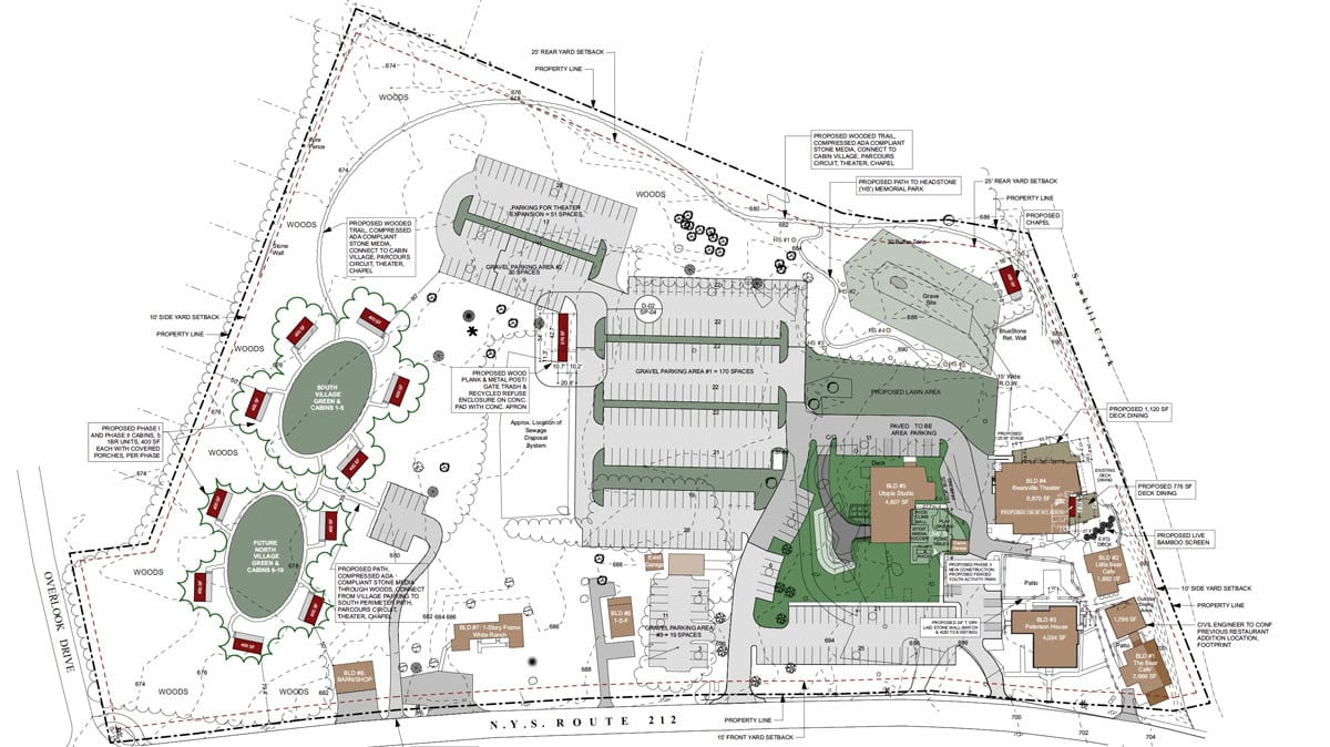 Bearsville Center Master Site Plan